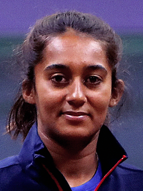 Naiktha Bains
